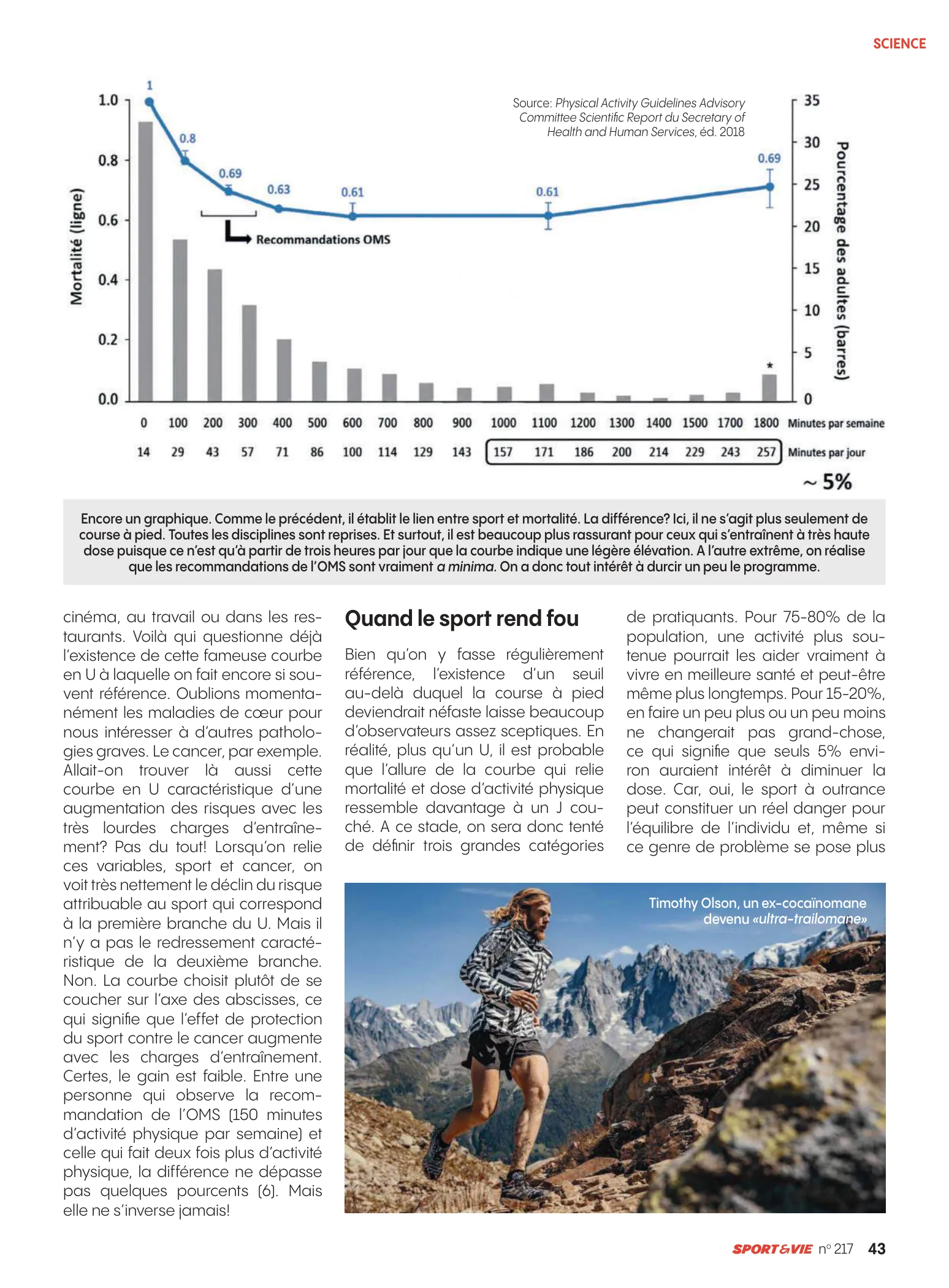 Page 43 de l'article « Trop de sport tue-t-il vraiment le sport ? »